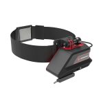 Cyclops HMD Mobisis